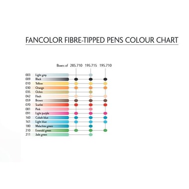 CARAN D'ACHE Penna fibra Fancolor Maxi 195.160 blu